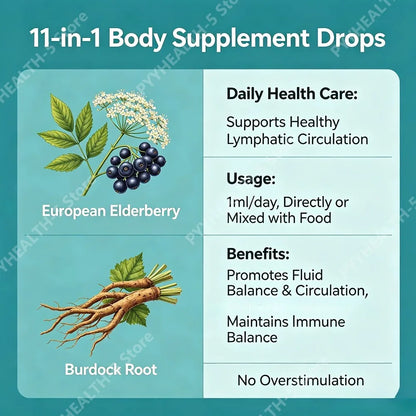 Docteat Herbal Liquid Drops 11 in 1 Raspberry Flavor Net 60 ML (2 Fl Oz) Supports Lymphatic Drainage and Cell Renewal Daily Care